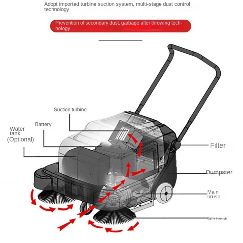 Floor Street Manual Sweeper Machine Floor Street Manual Sweeper Machine